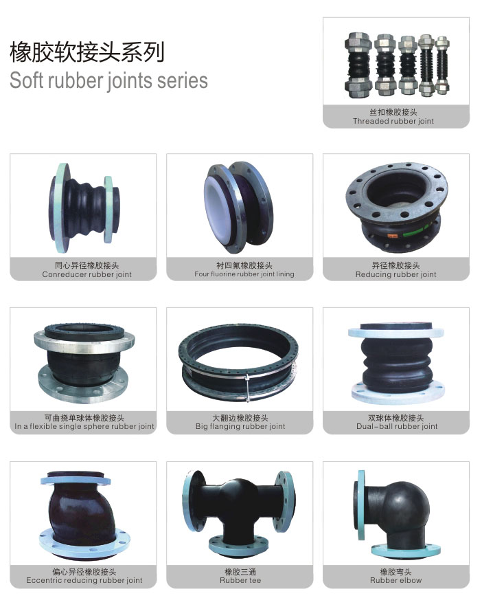 波紋補償器是怎么樣的？